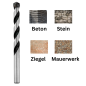 Preview: Hartmetall Betonbohrer für präzise Bohrarbeiten mit Schlagbohrmaschine.