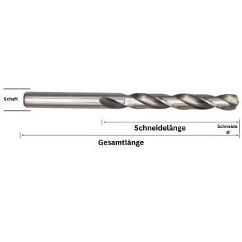 Preview: Spiralbohrer HSS‑E Set – saubere und präzise Bohrlöcher.