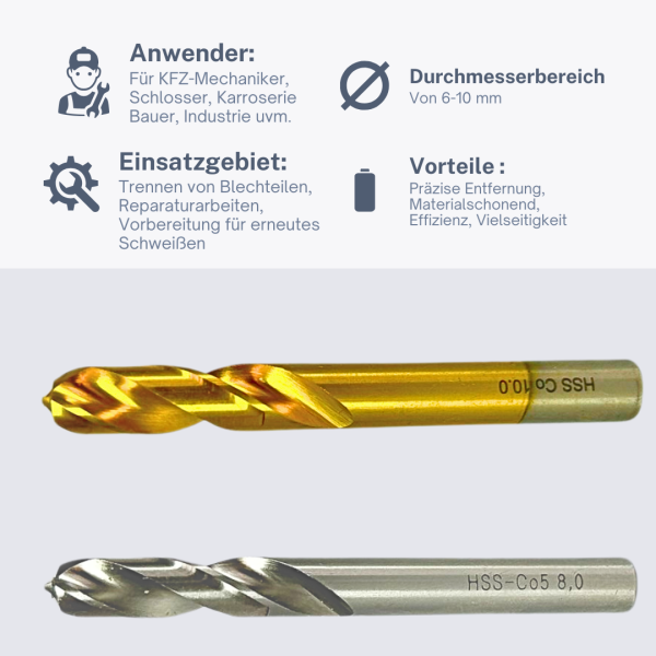 Schweißpunktfräser Metall – ideal für Reparatur und Restaurierung.