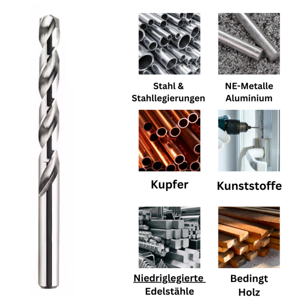 Universalbohrer HSS‑G Set – geeignet für Stahl, Kunststoff und Holz.