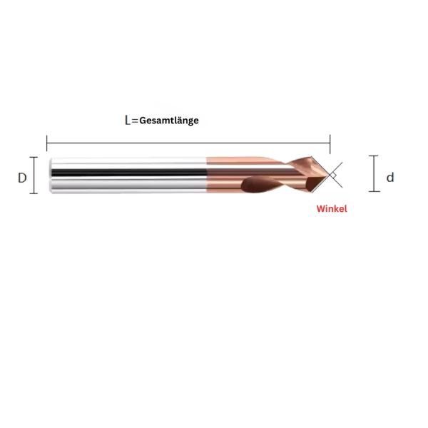 Zentrierbohrer 90° 120° TiSiN – ideal für CNC und Werkstatt.